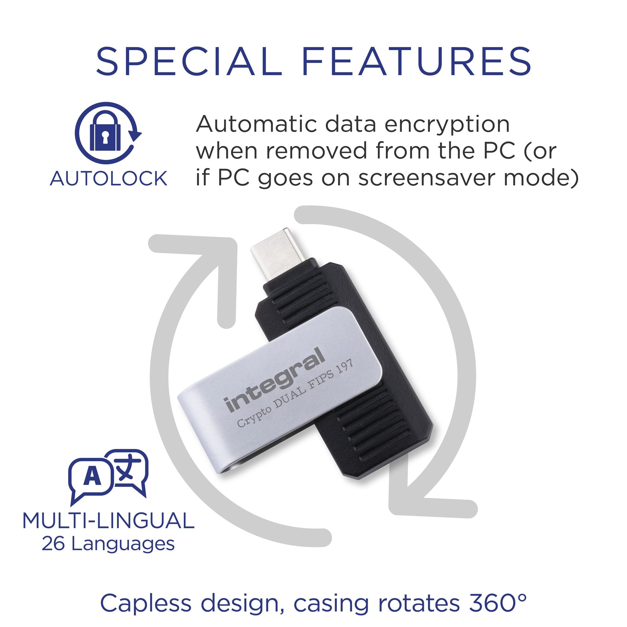 32GB HARDWARE ENCRYPTED USB-C 3.2 GEN1 D