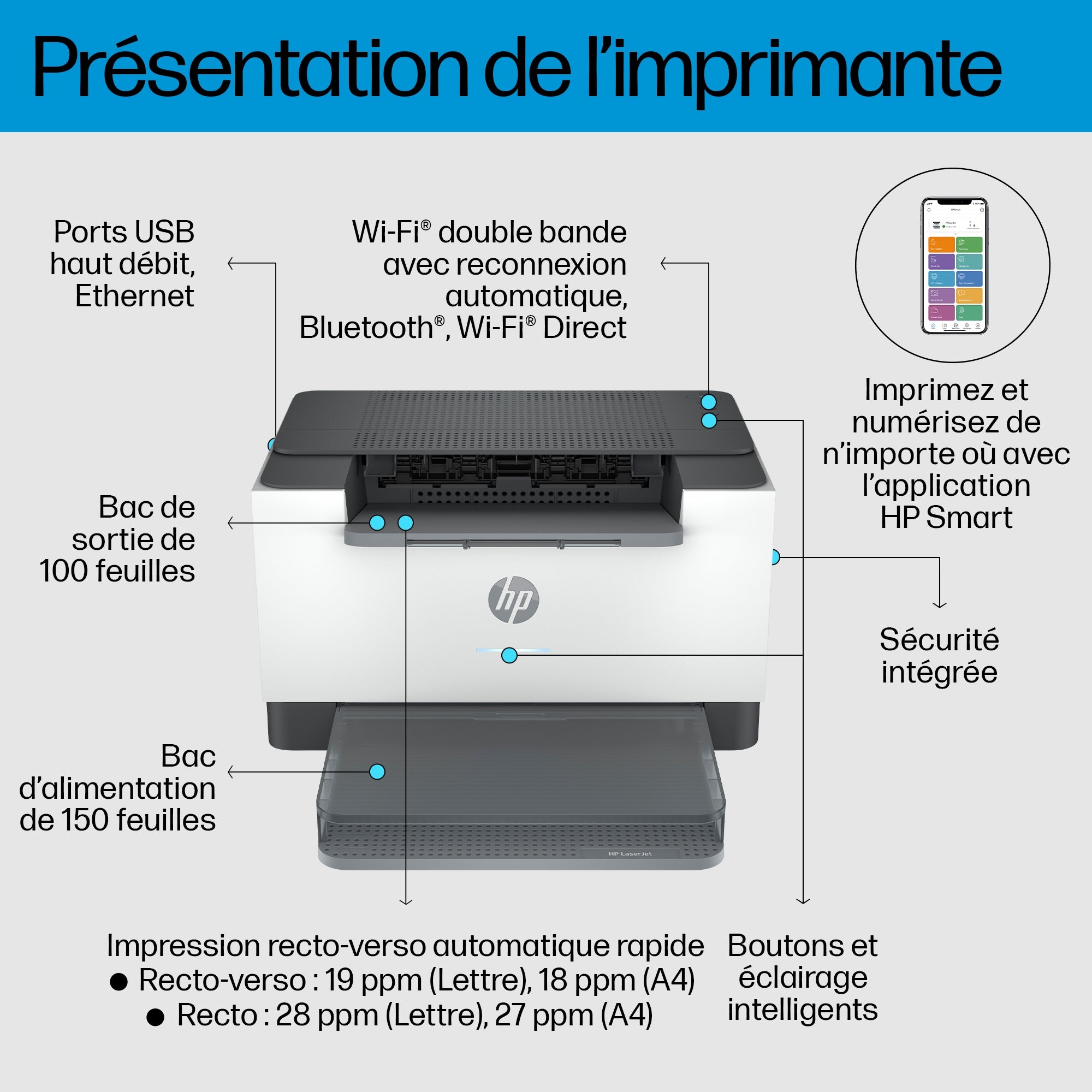 HP LaserJet M207dw A4 600 x 600 DPI 27ppm Wi-Fi AirPrint