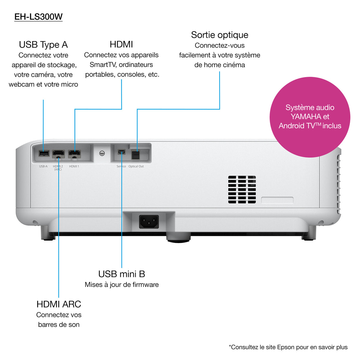 EH-LS300W