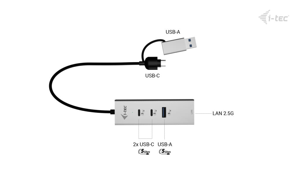 I-TEC USB-C/USB-A Metal HUB 3 2x USB-C Gen1 1x USB-A Gen1 1x 2.5GLAN