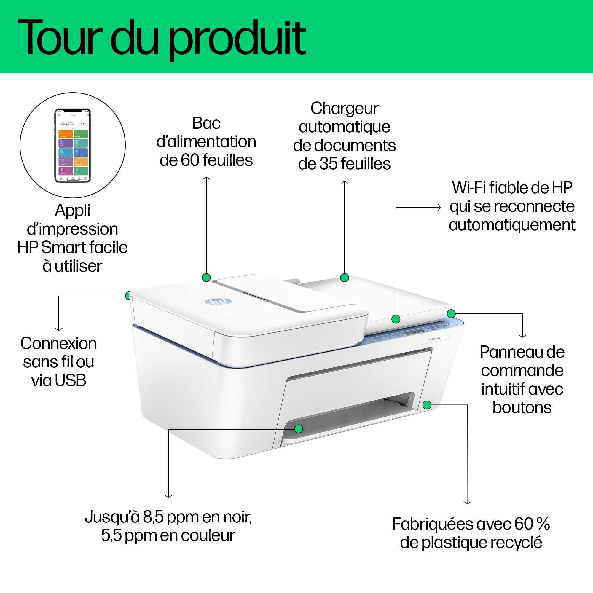 HP DeskJet 4222e All-in-One Printer A jet d'encre thermique A4 4800 x 1200 DPI 8,5 ppm Wifi