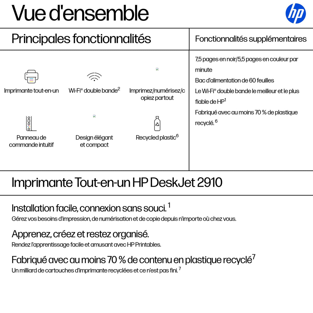 HP DeskJet 2910 A jet d'encre thermique A4 4800 x 1200 DPI 7,5 ppm Wifi