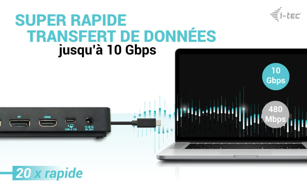 I-TEC USB-C Triple 4K Display Docking Station Gen2 2xDP 1xHDMI 1xGLAN 3xUSB 3.2 Gen1 1xUSB 3.2 Gen2 2xUSB-C Gen2 1xAudio/Mic PD100W