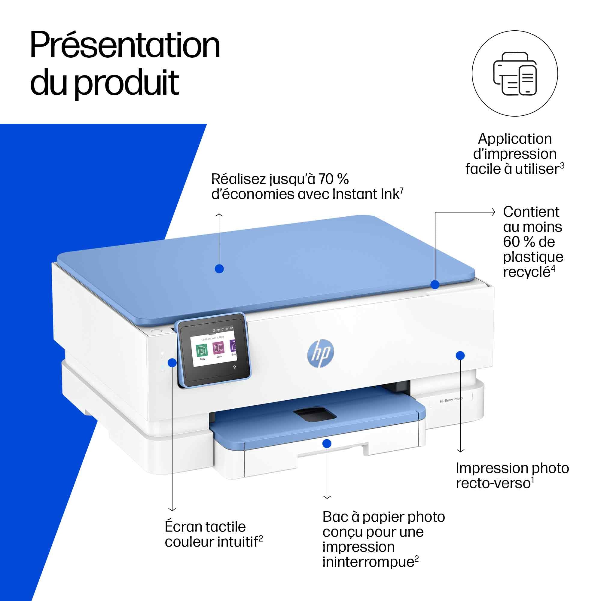 HP Envy Photo 7231 All-in-One Color Inkjet 10ppm Print Scan Copy Photo Printer USB 2.0 Wi-Fi