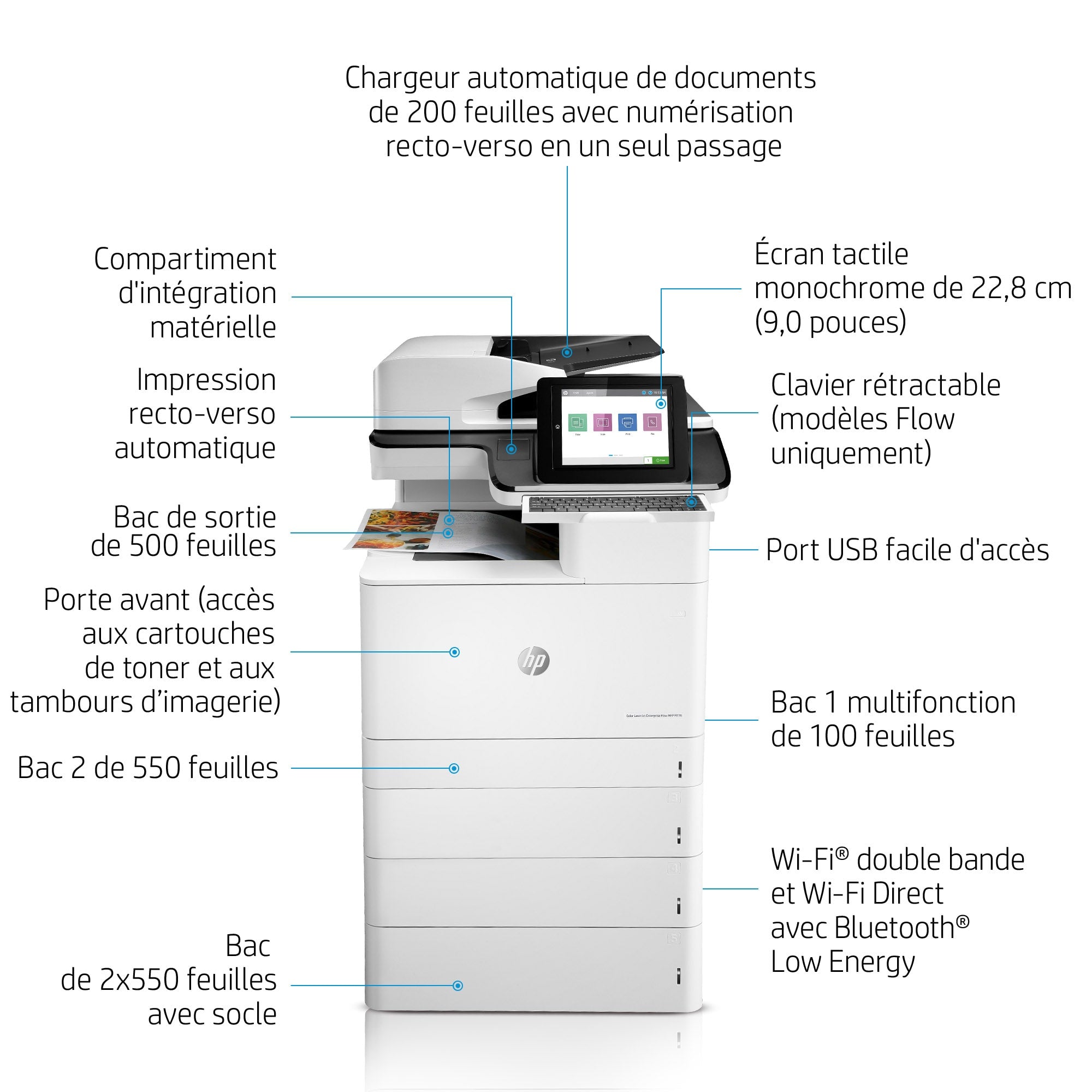 HP LaserJet Enterprise Flow MFP M776z MFP colour laser 297x864mm 46ppmcopy 46ppmprint 2300 sheets USB 2.0 LAN Wi-Fi USB 2.0