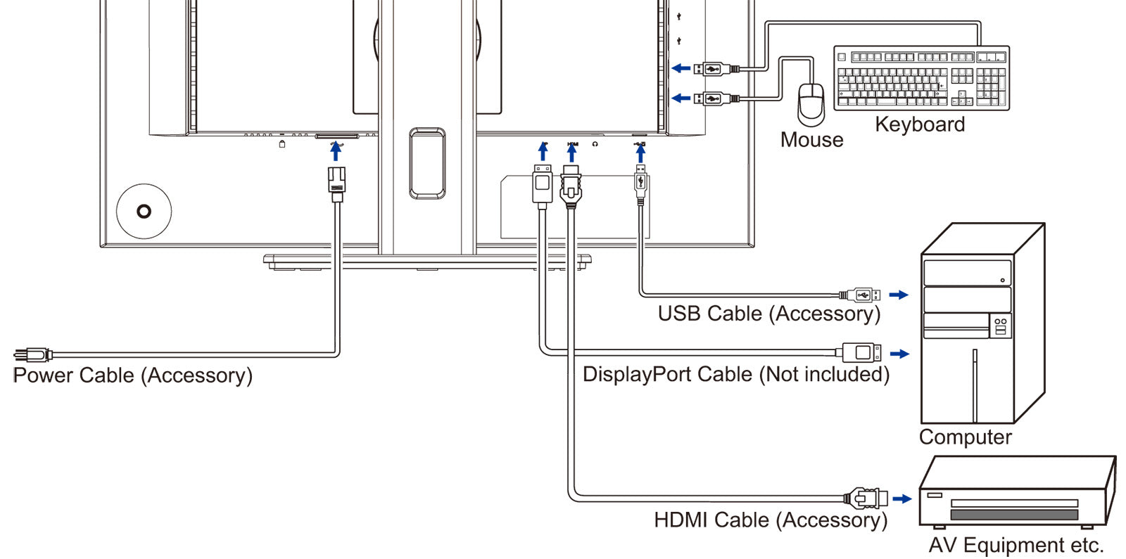 24.1" IPS-1920x1200 300cd/m² HDMI