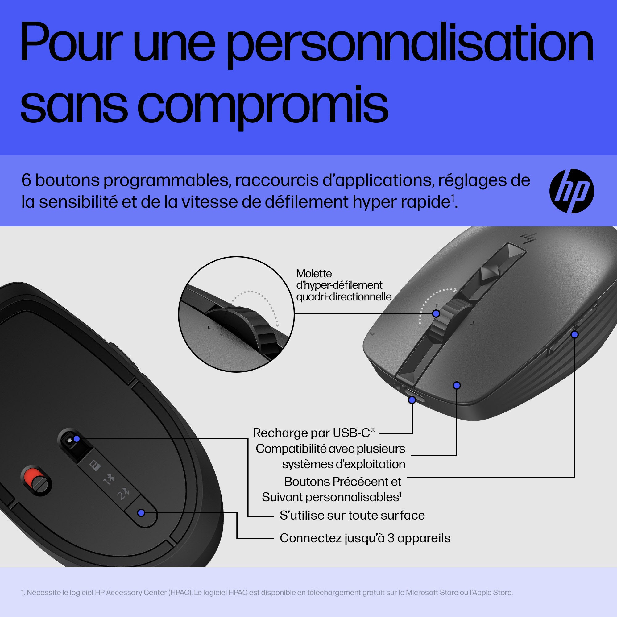 HP 715 RECHBL Mult-Dvc Bluetooth Mouse