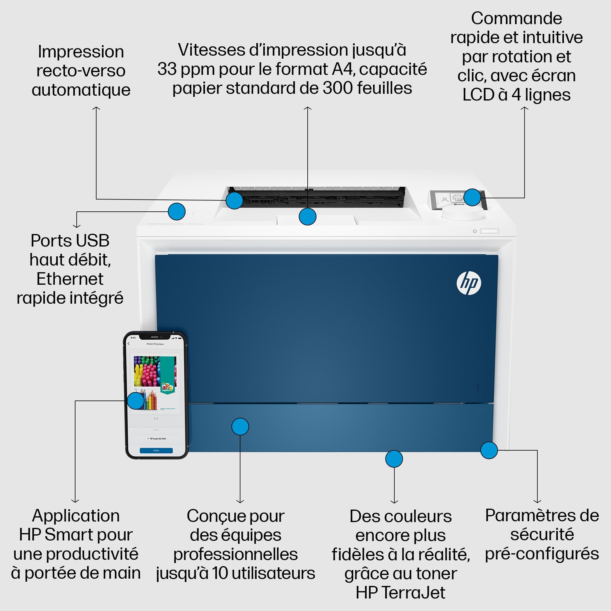 HP Color LaserJet Pro 4202dn Printer colour Duplex laser A4 600x600dpi 35ppm mono 33ppm colour 300sheets LAN USB