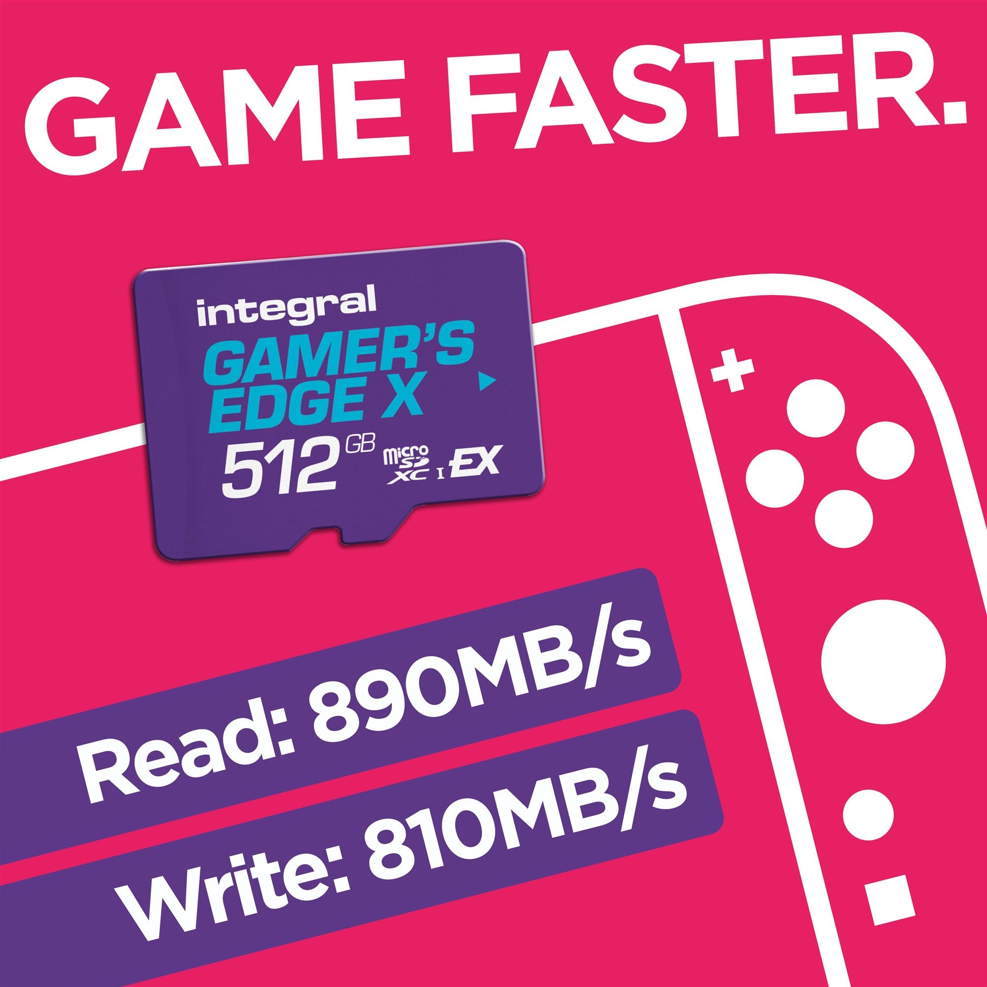 256GB MSDXC EXPRESS UHS-1 U3 CL10 V30 A1