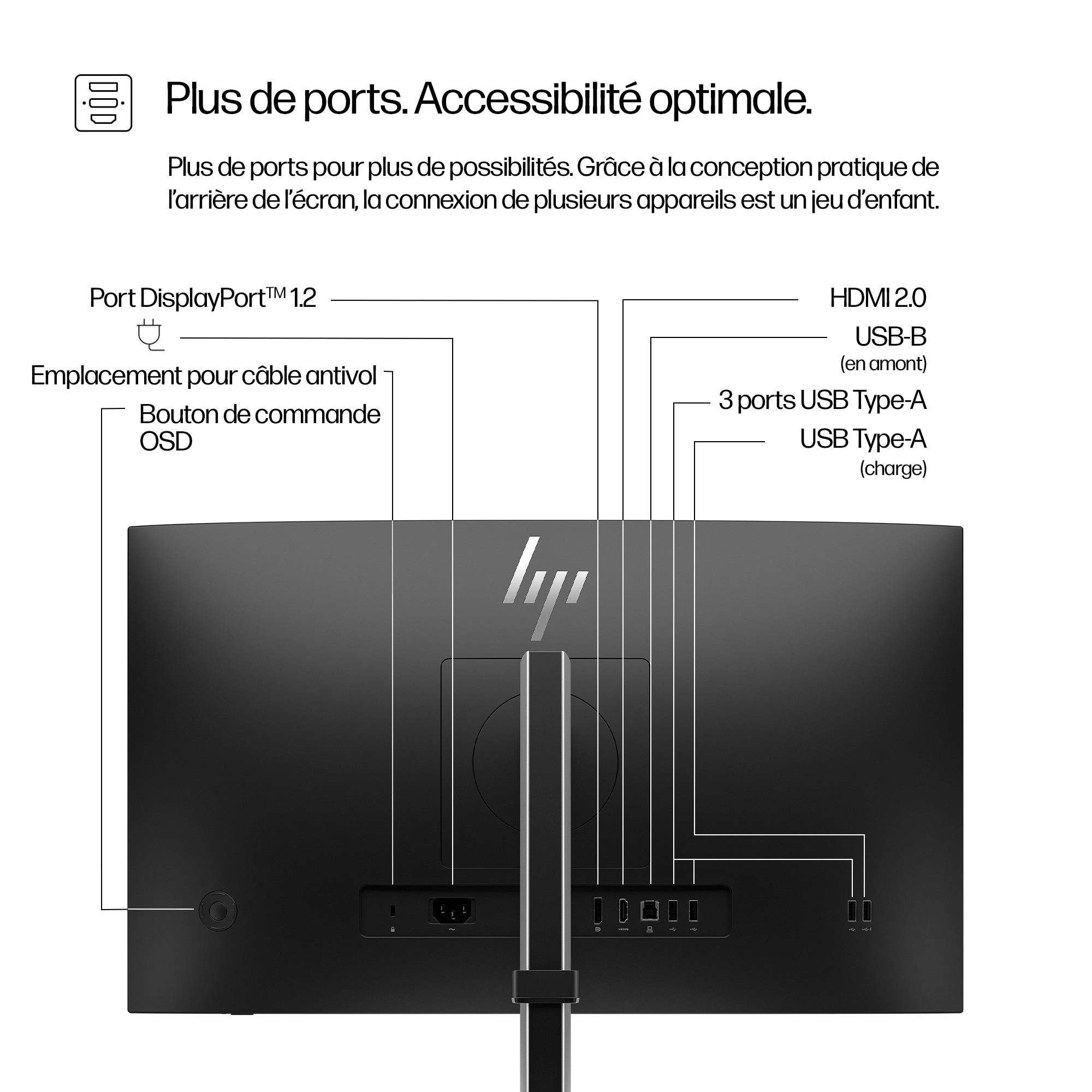 Moniteur HP S5 Pro 524PF - FHD 23,8" (1920 x 1080) 100Hz, IPS, 5 ms, HDMI, DisplayPort