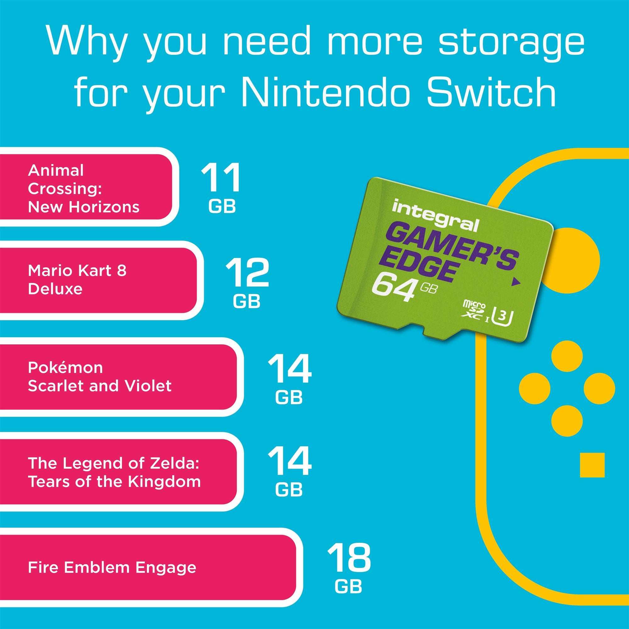 64GB MSDXC UHS1 U3 CL10 V30 A1