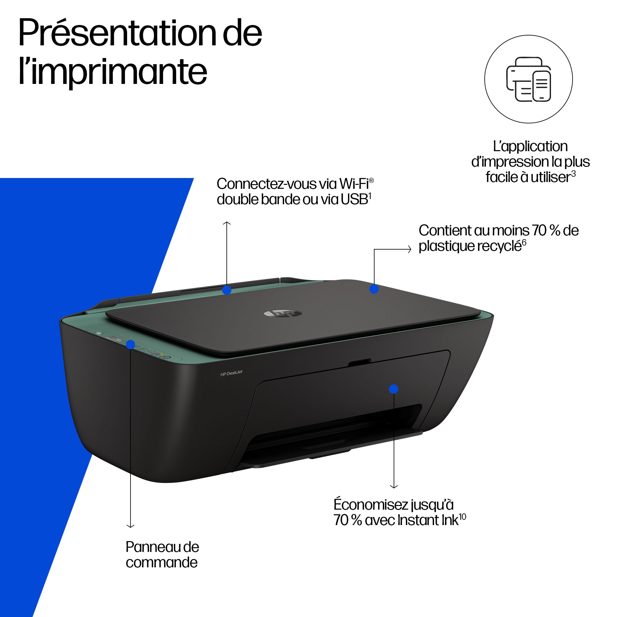 HP DeskJet 2923 All-In-One MFP thermal inkjet Black 7.5â€¯ppm Color 5.5â€¯ppm USB Wi-Fi Bluetooth Imprimante multifonction WIFI