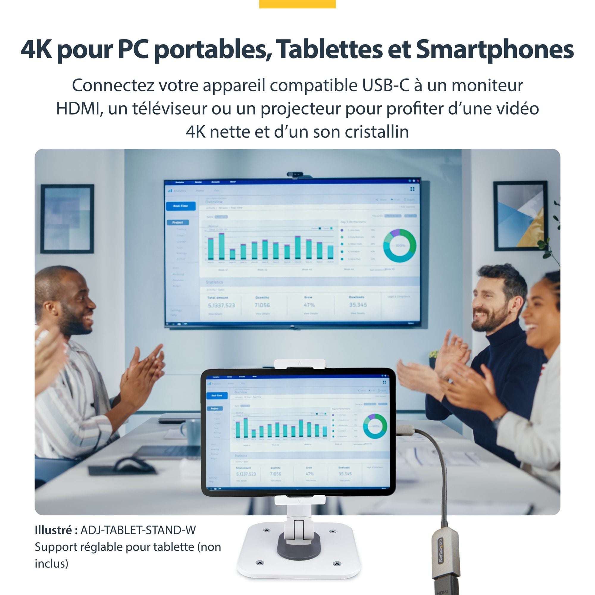 USB C to HDMI Adapter 4K 60Hz HDR10