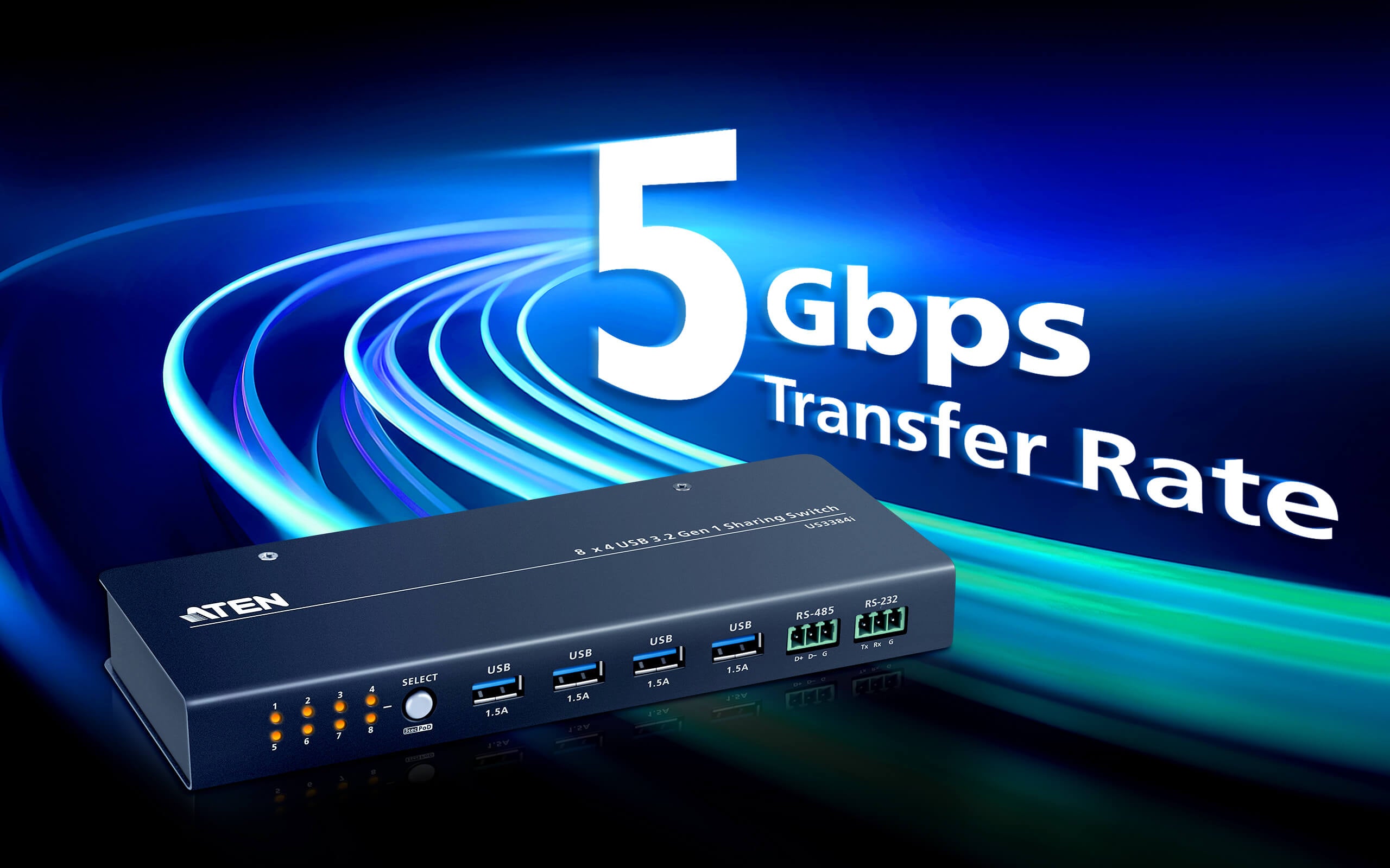ATEN US3384I Switch Indust. 4 ports USB 3.2 partagés pour 8