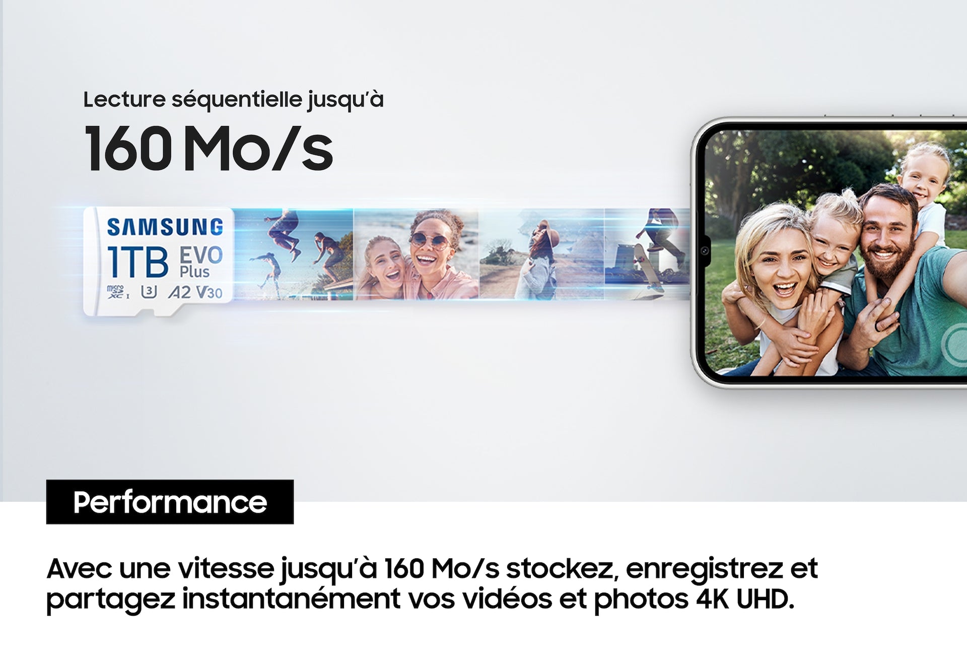 Micro SD EVO PLUS 2023 64GB+SD Adapter