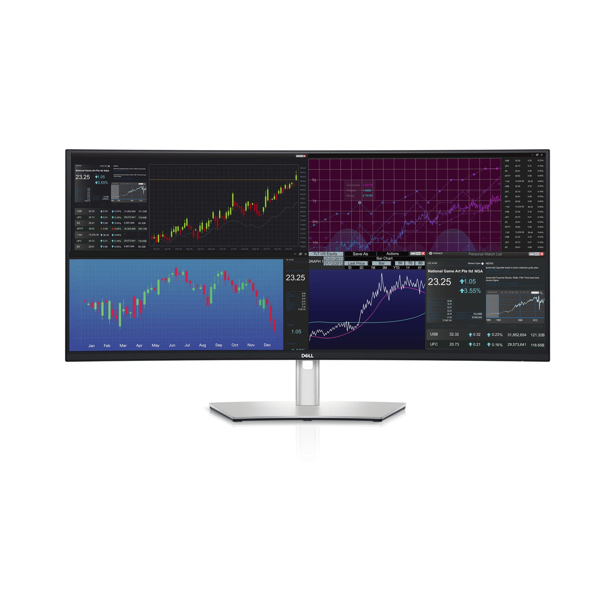 Dell Ultrasharp 38"U3824DW QHD Curve Mon