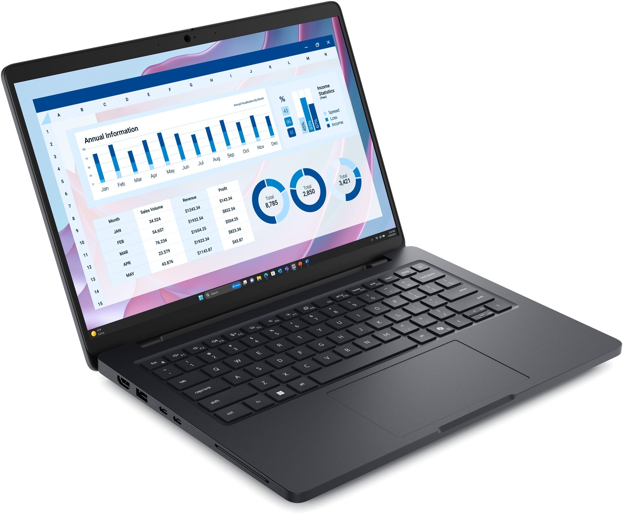 Svc Dell Pro Max 14 AMD Ryzen AI 7 PRO
