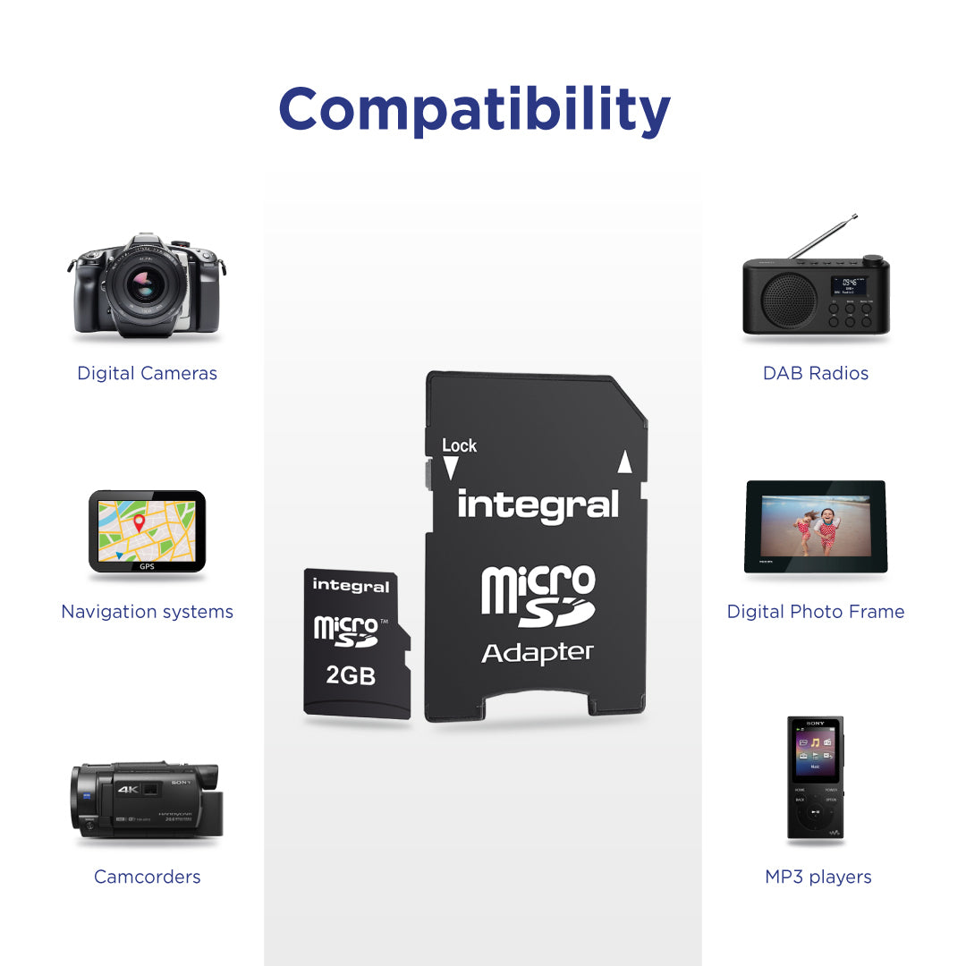 Micro SD Card 2GB w/Adapter to SD Card