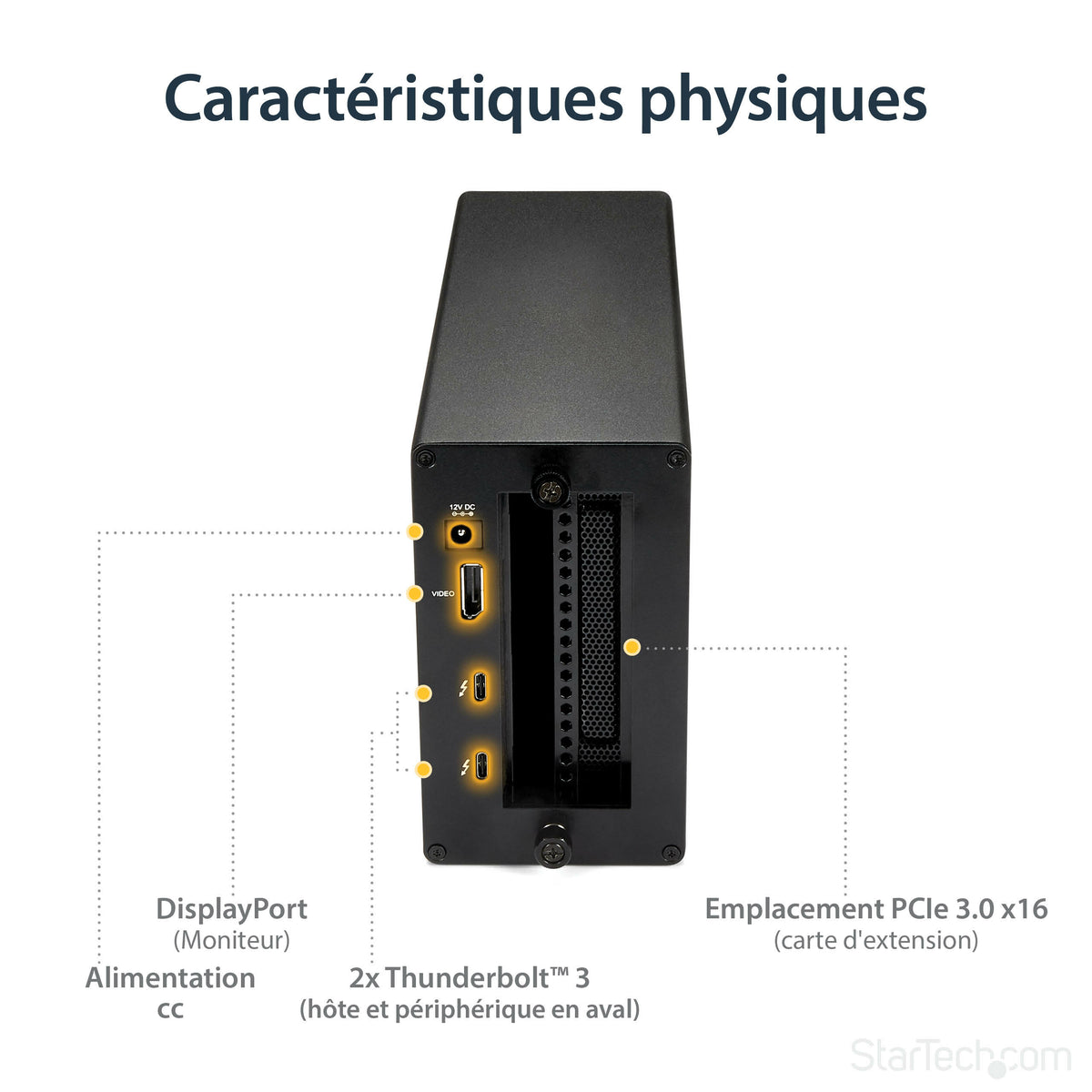 Expansion Chassis Thunderbolt 3 PCIe DP