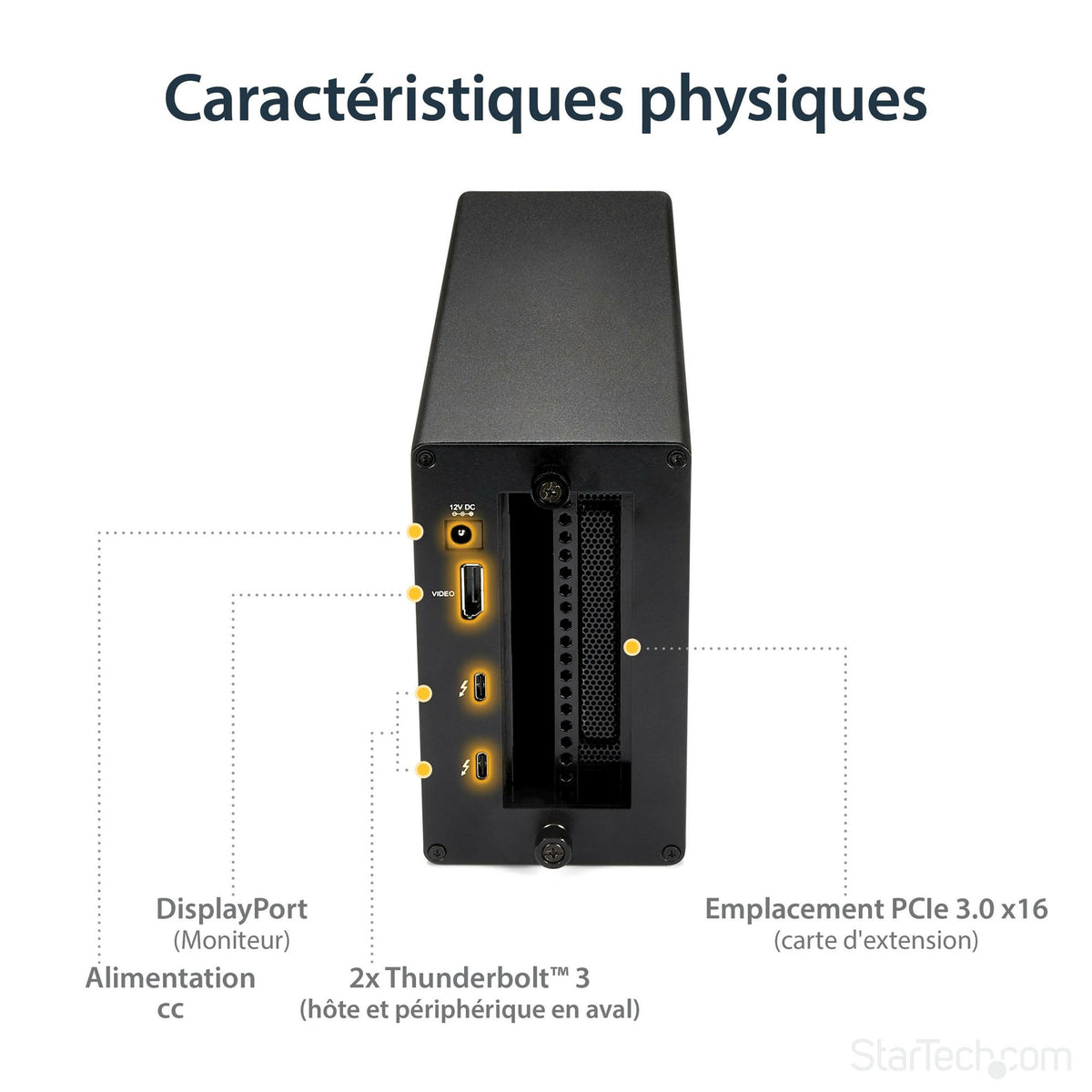 Expansion Chassis Thunderbolt 3 PCIe DP