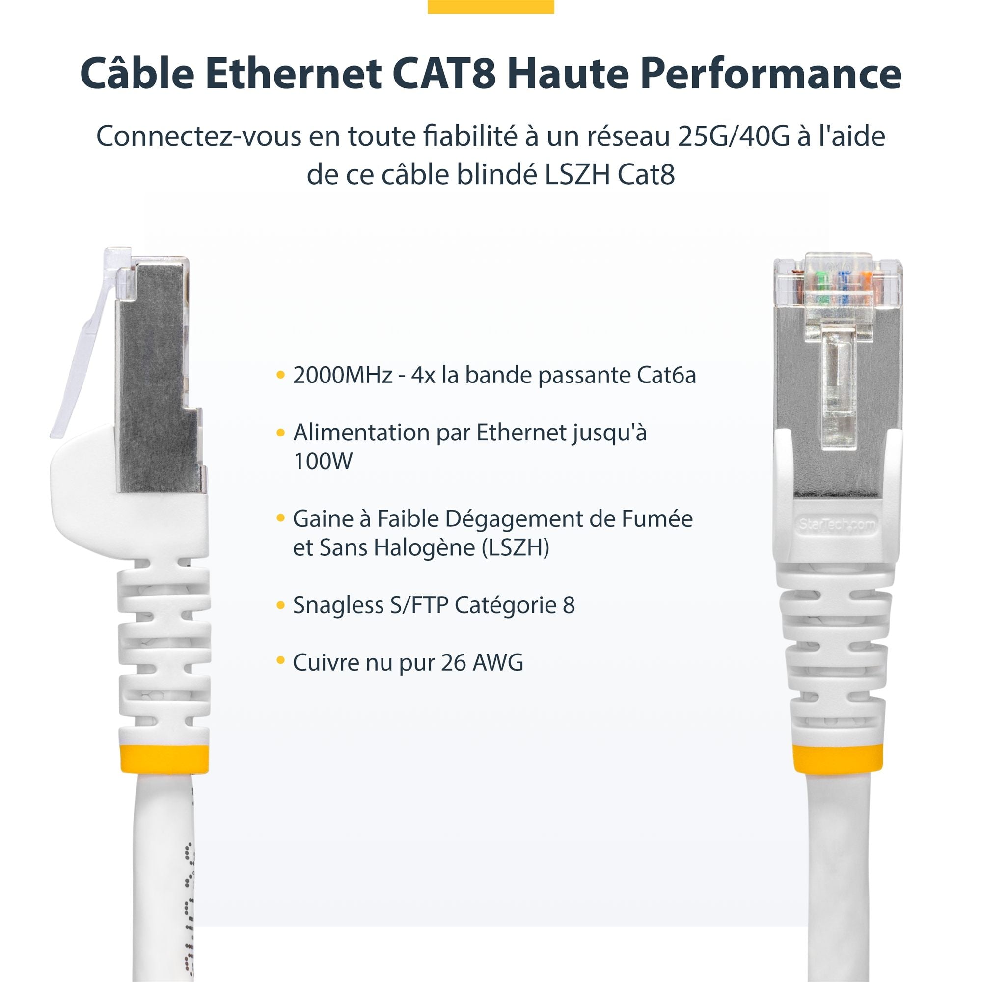 15m White CAT8 Ethernet Cable - LSZH