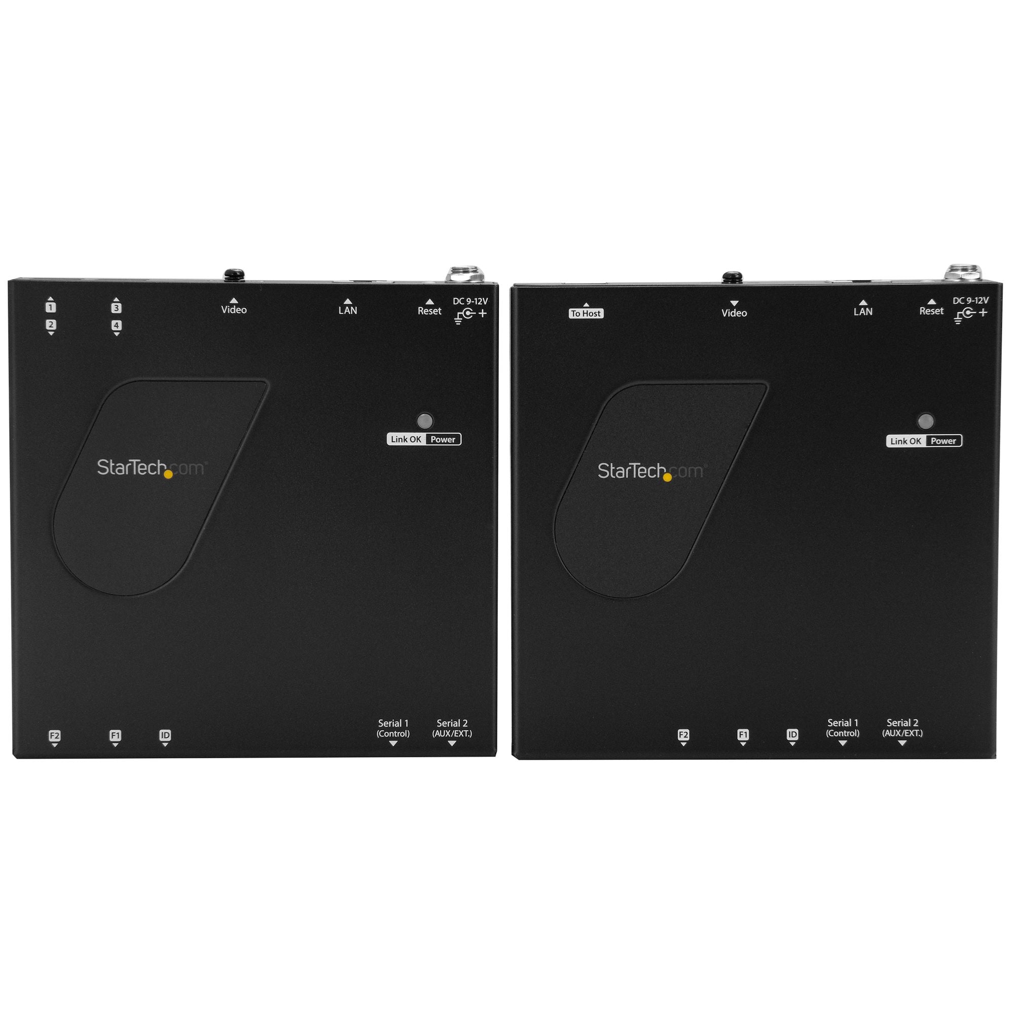 HDMI Over IP Ethernet Extender Kit