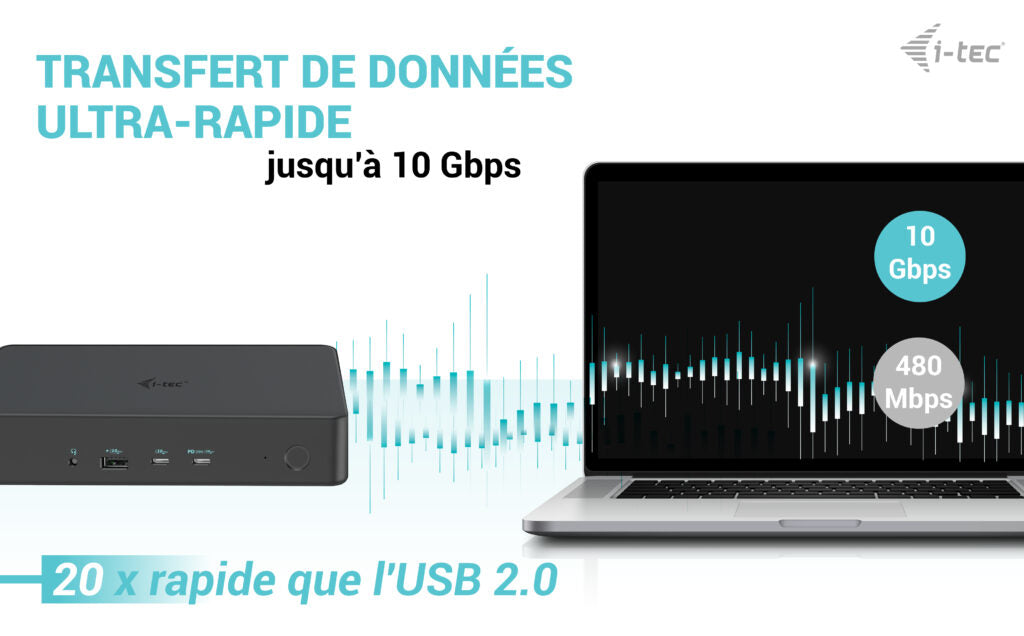 I-TEC USB 3.0 USB-C Thunderbolt 3 Professional Dual 4K Display Docking Station Generation 2 + Power Delivery 100W