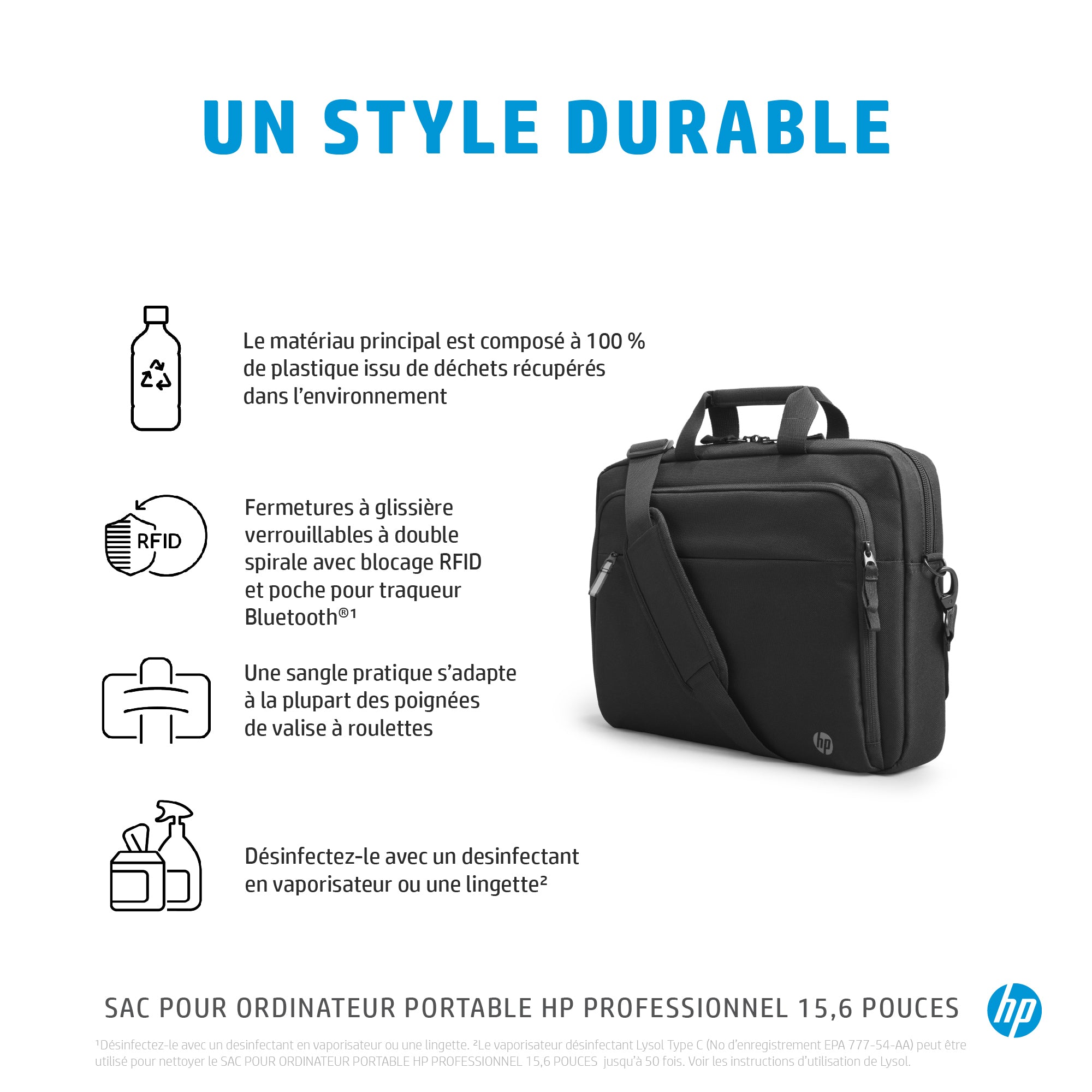 HP Prof 15.6 Laptop Bag