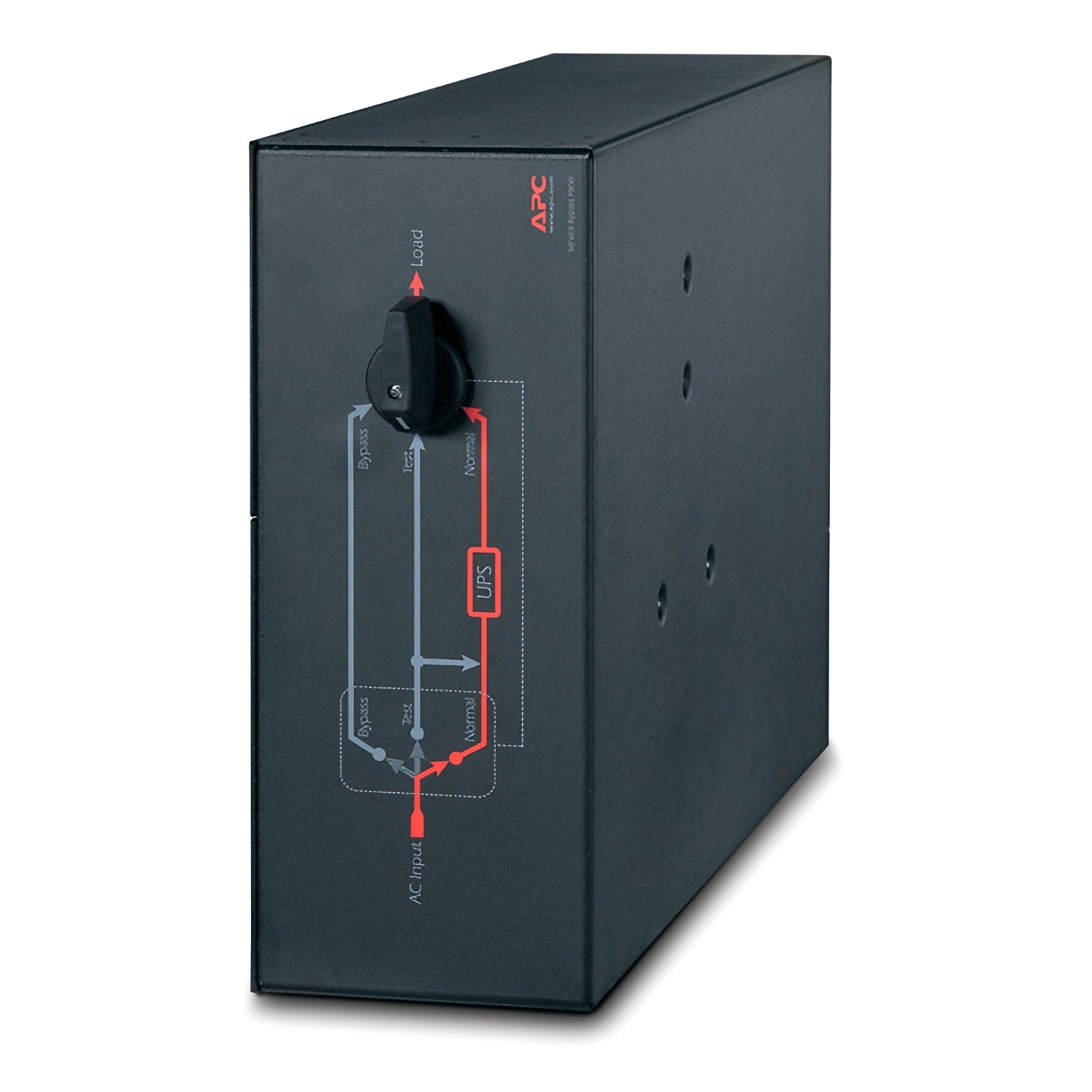 Service Bypass Panel/230V 100A