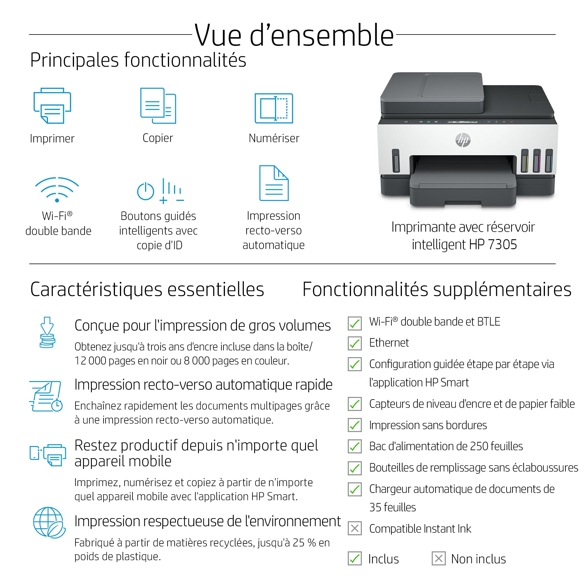 HP Smart Tank 7305 All-in-One MFP colour inkjet refillable A4 13ppm Copy 15ppm Print 250sheets USB LAN Wi-Fi Bluetooth