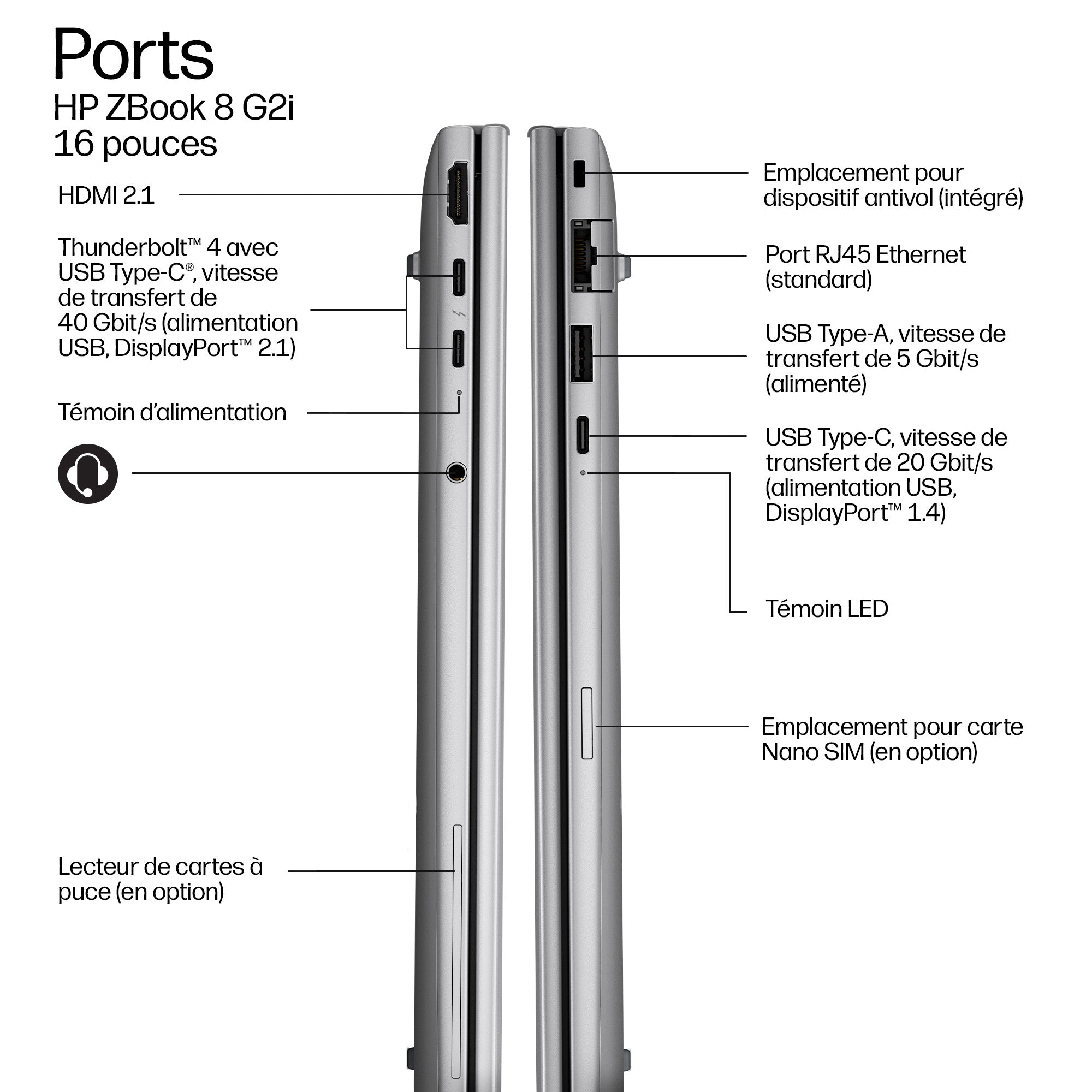 HP ZBook 8 G2i 16 Intel Core Ultra 7 356H 16p WUXGA 48Go DDR5 1To SSD be+BT 8C Batt FPS W11P NG PRM 1yr Wrty