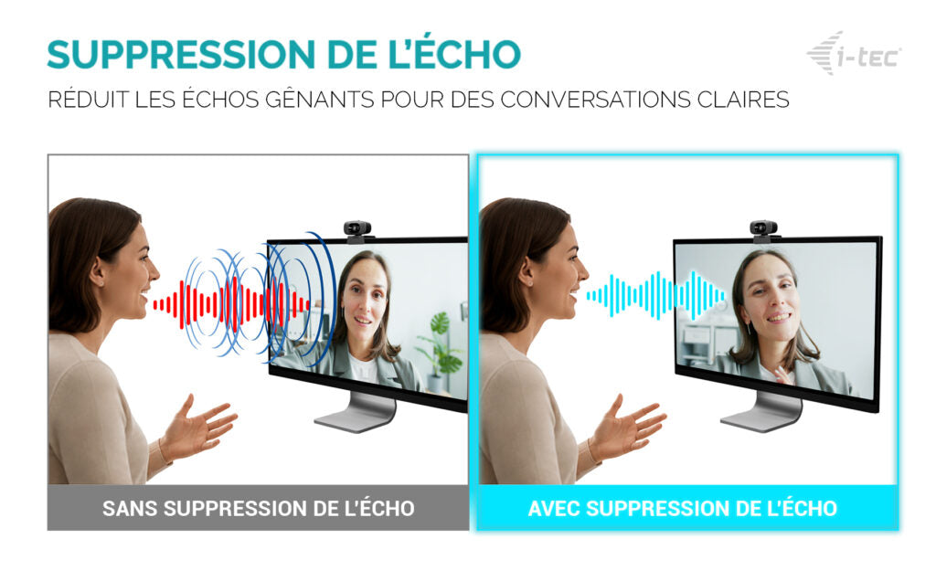 I-TEC SOLOMON 200 1080p Business Webcam