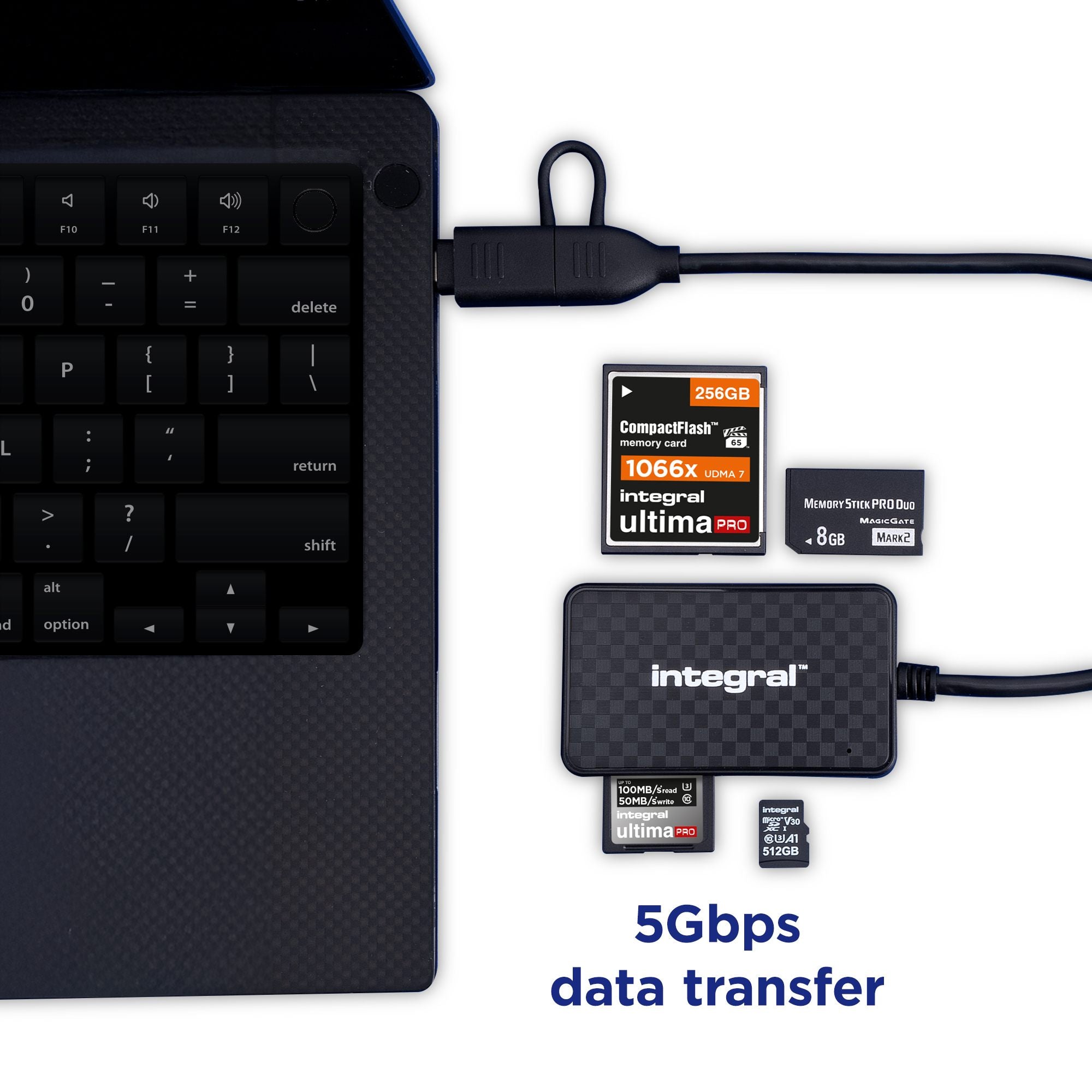 USB3.2 GEN1 3.1 GEN1.3.0 CARD READER T