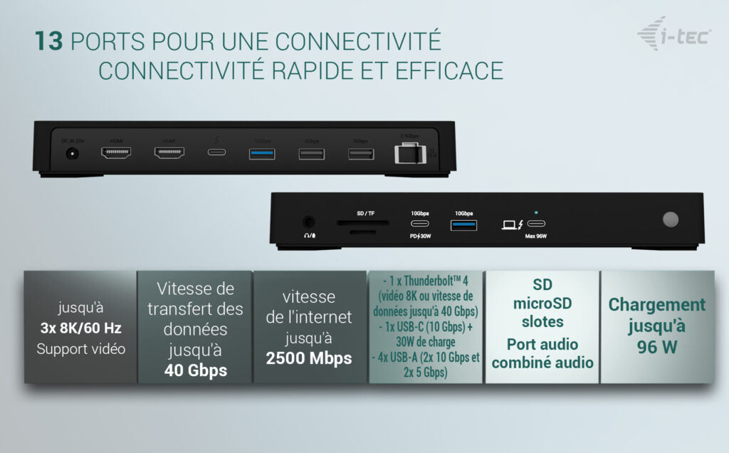I-TEC Thunderbolt4 3xDisplay DS 2xHDMI 1xTB3 1x2.5GLAN 1xUSB-C Gen2 2xUSB-A Gen2 2xUSB-A Gen1 SD+TF Cardreader 1x Audio/Mic PD 96W