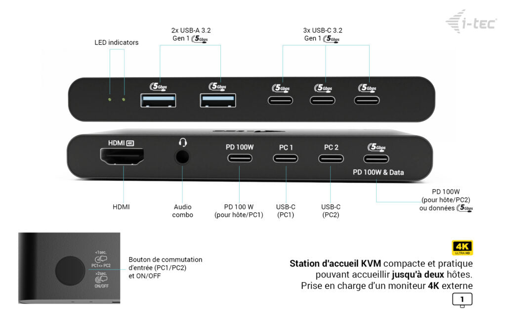 I-TEC KVM Docking Station HDMI for 2 hosts 1x HDMI 3xUSB-C 3.2 Gen1 2x USB-A 3.2 Gen 1 1x 3.5mm Audio/Mic Power Delivery 2x 100W