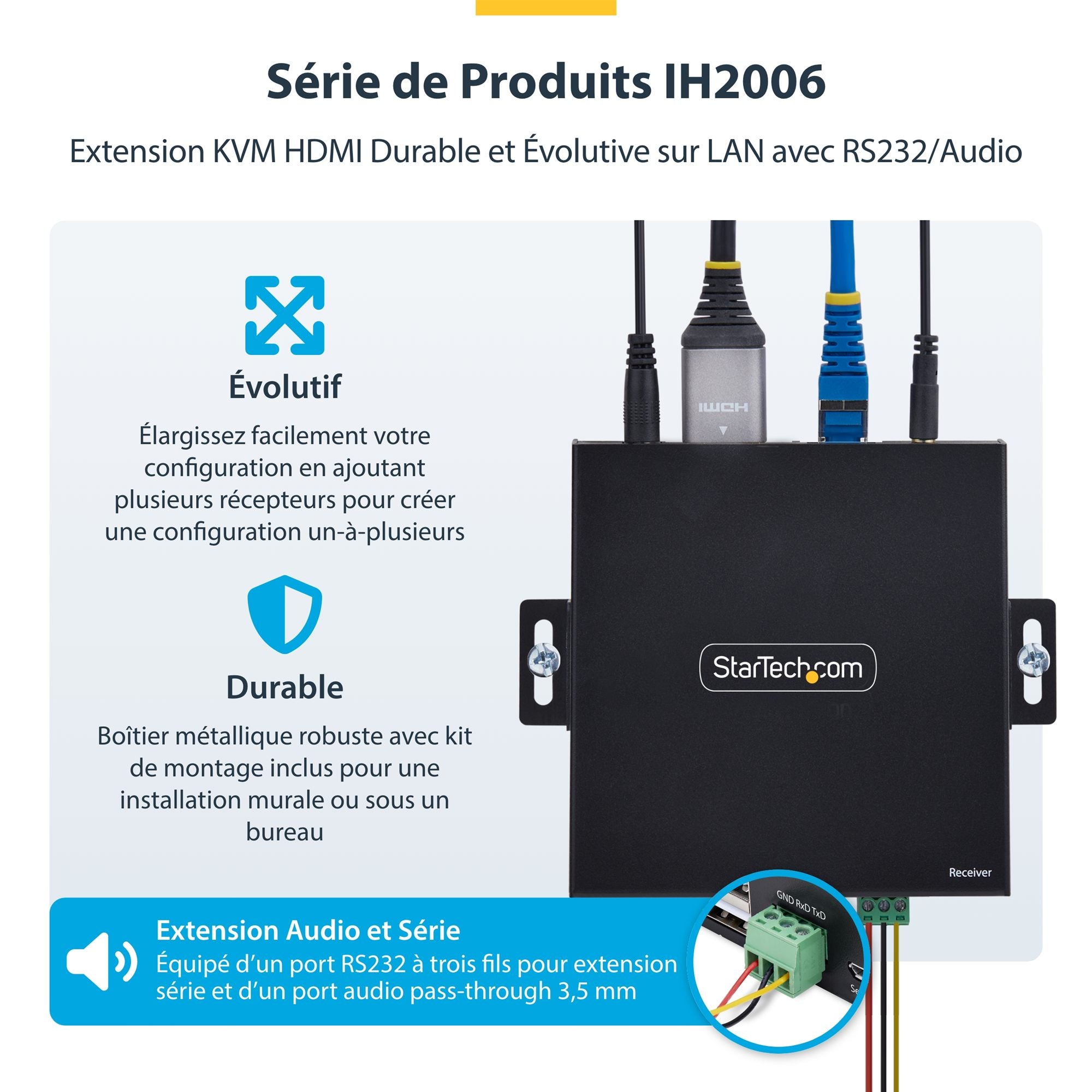 HDMI KVM Receiver Over IP Network