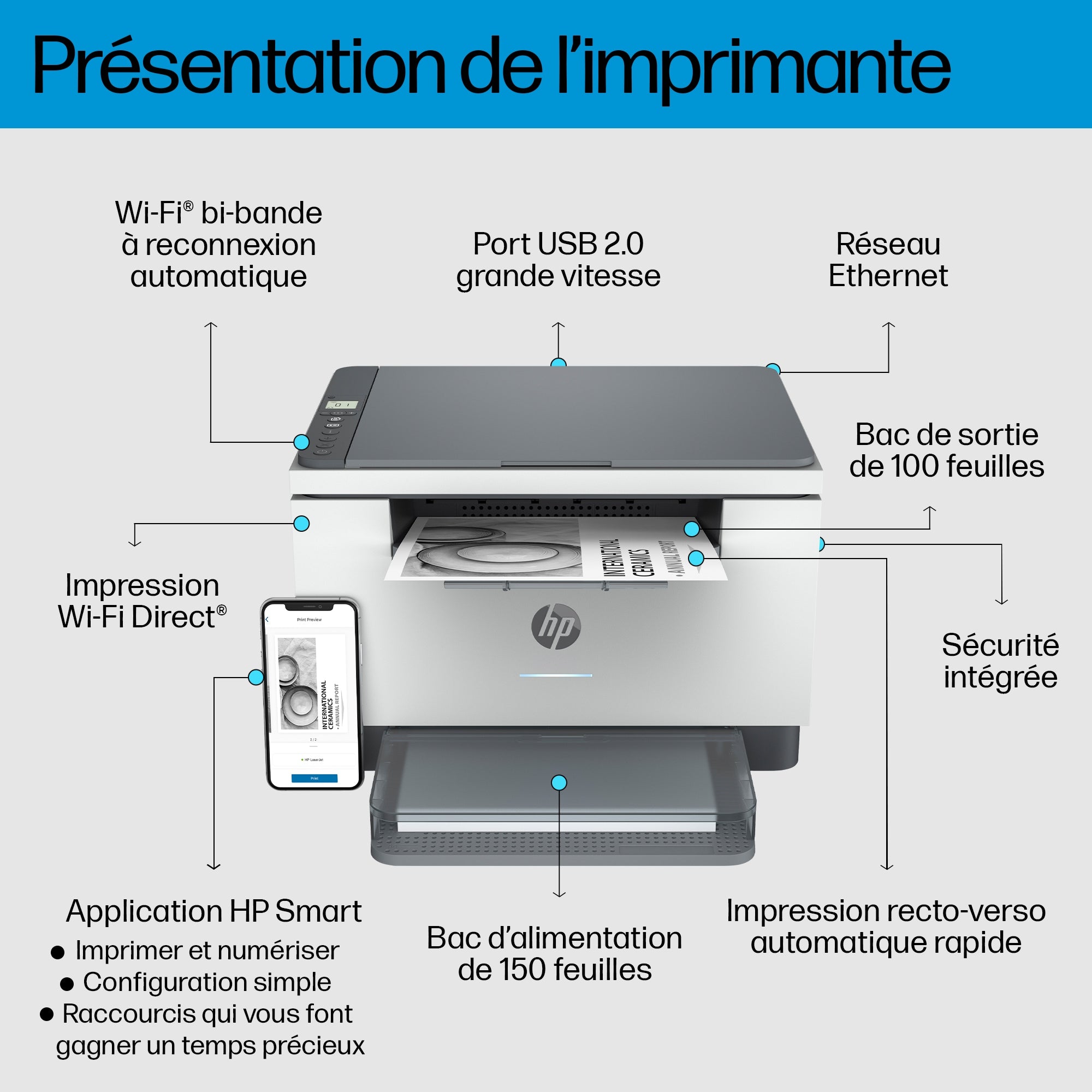 HP LaserJet MFP M234dw MFP Mono B/W laser Legal media 29ppmcopy 29ppmprint 150 sheets USB 2.0 LAN Wi-Fi light basalt