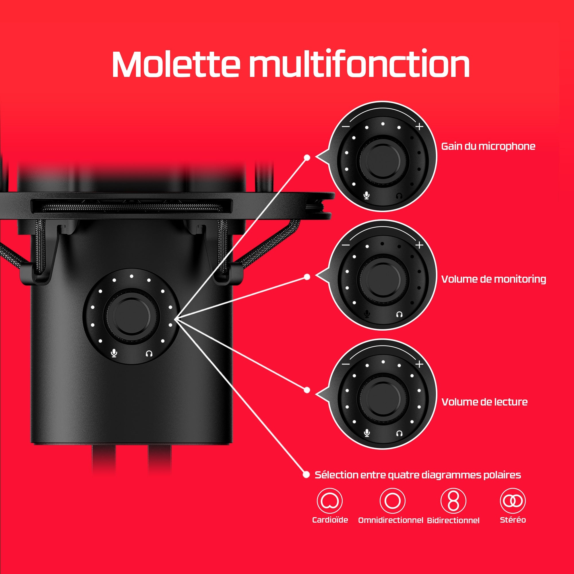 Microphone a condensateur HyperX QuadCast 2, USB, filtre anti-pop, noir