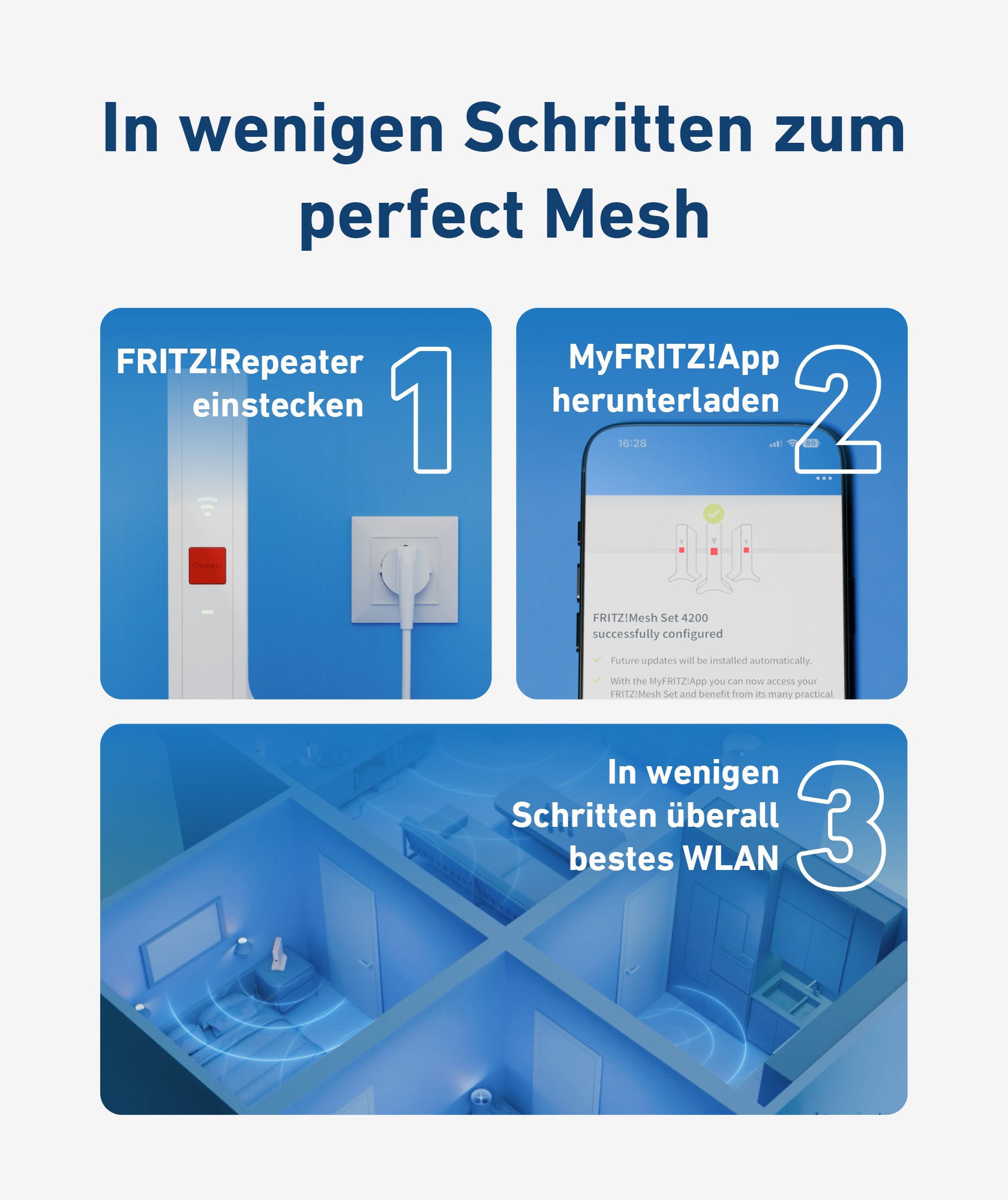 FRITZ!Mesh Set 2700 3-pack Edition International
