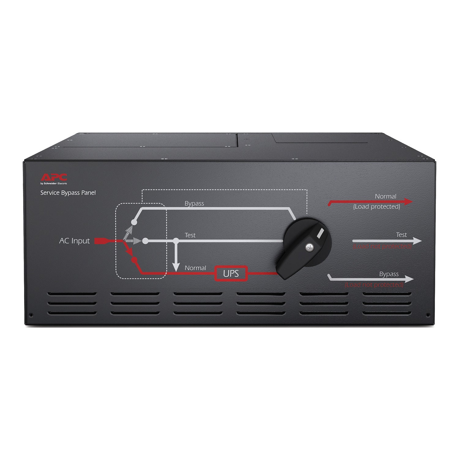 APC Bypass Panel 230V 125A IEC-320/8 C19