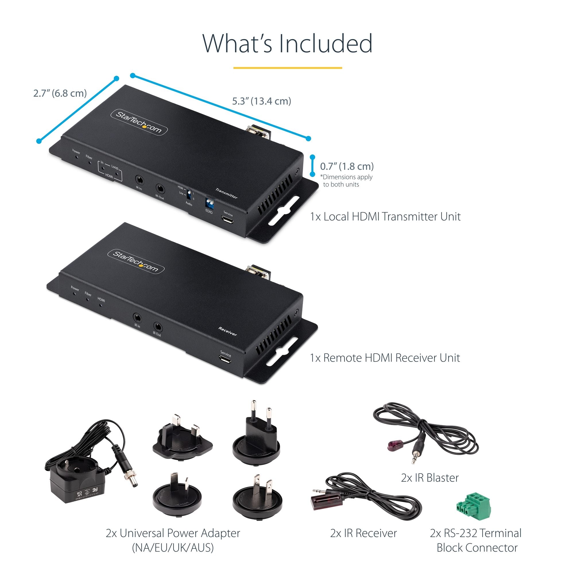 4K 60Hz HDMI over Fiber Extender Kit