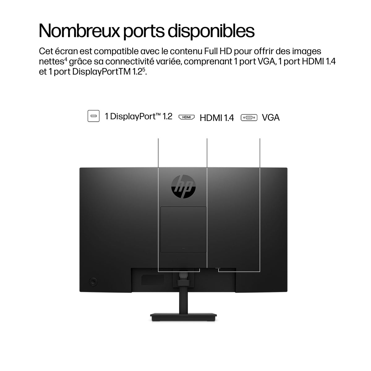 HP Series 3 Pro 27 inch FHD Monitor - 327pf écran plat de PC 68,6 cm (27") 1920 x 1080 pixels Full HD LCD Noir