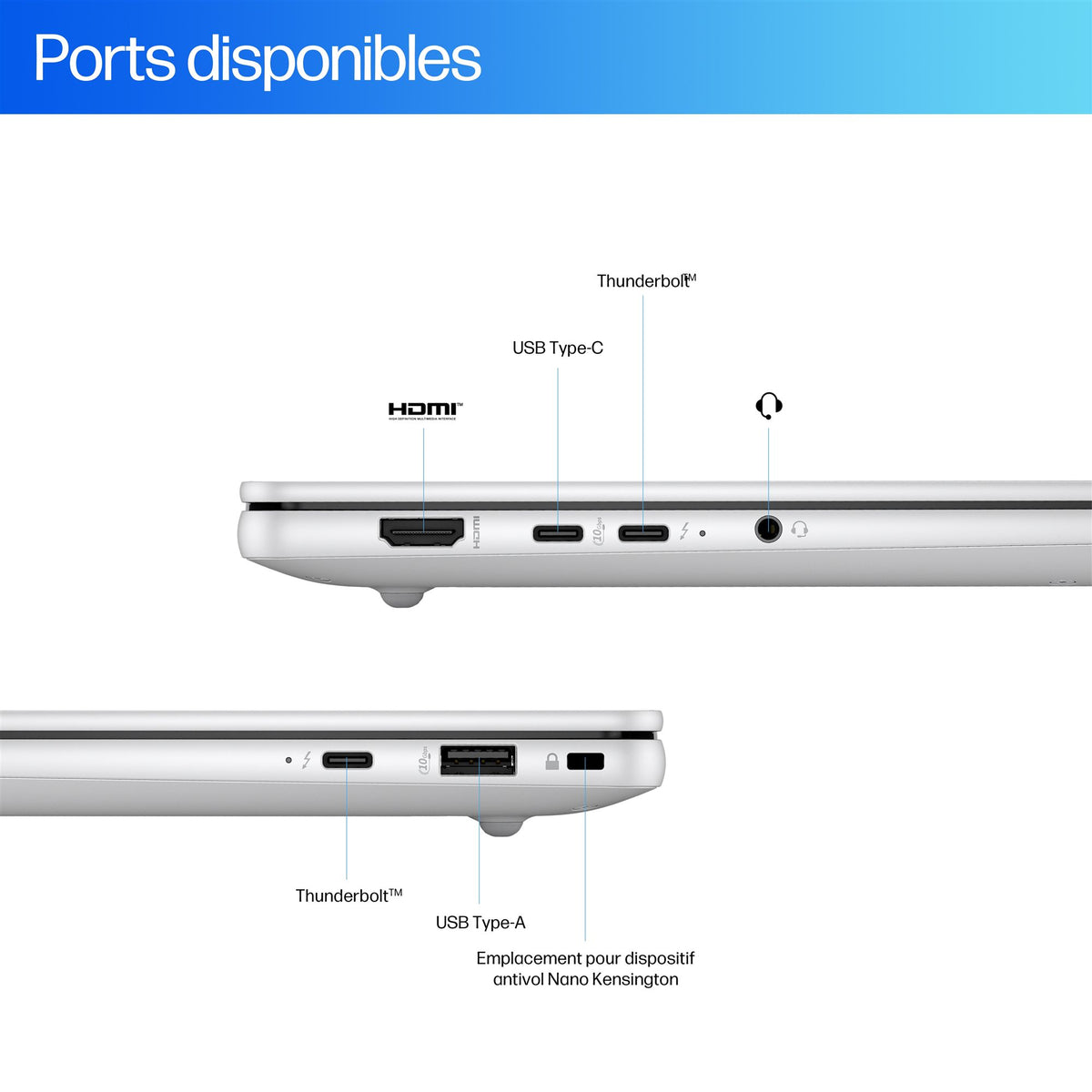 HP EliteBook X G1a PC IA Nouvelle génération AMD Ryzen AI 7 PRO 360 14p WUXGA 32Go 1To SSD W11P Copilot + PC 3/3/0