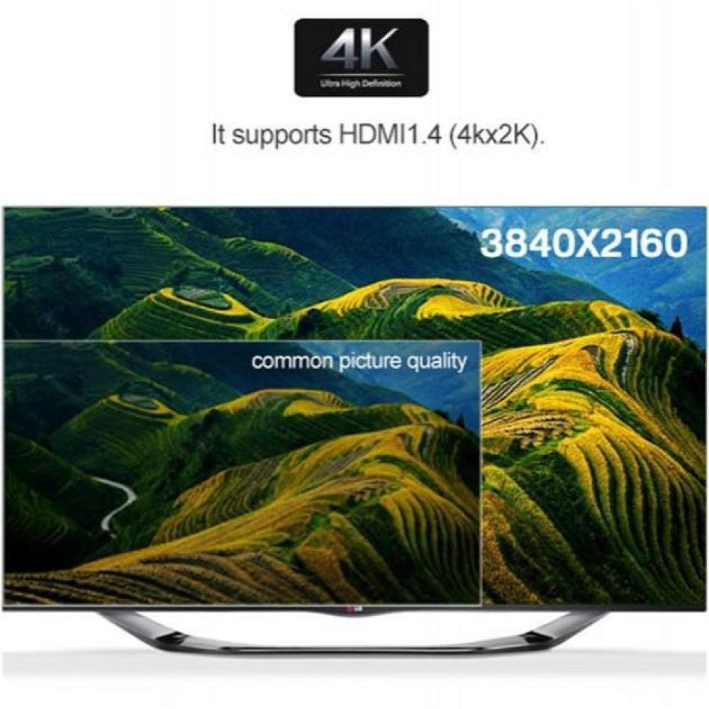 Techly IDATA HDMI2-4K8 Répartiteur HDMI 2.0 4K@60Hz 1x8 Actif