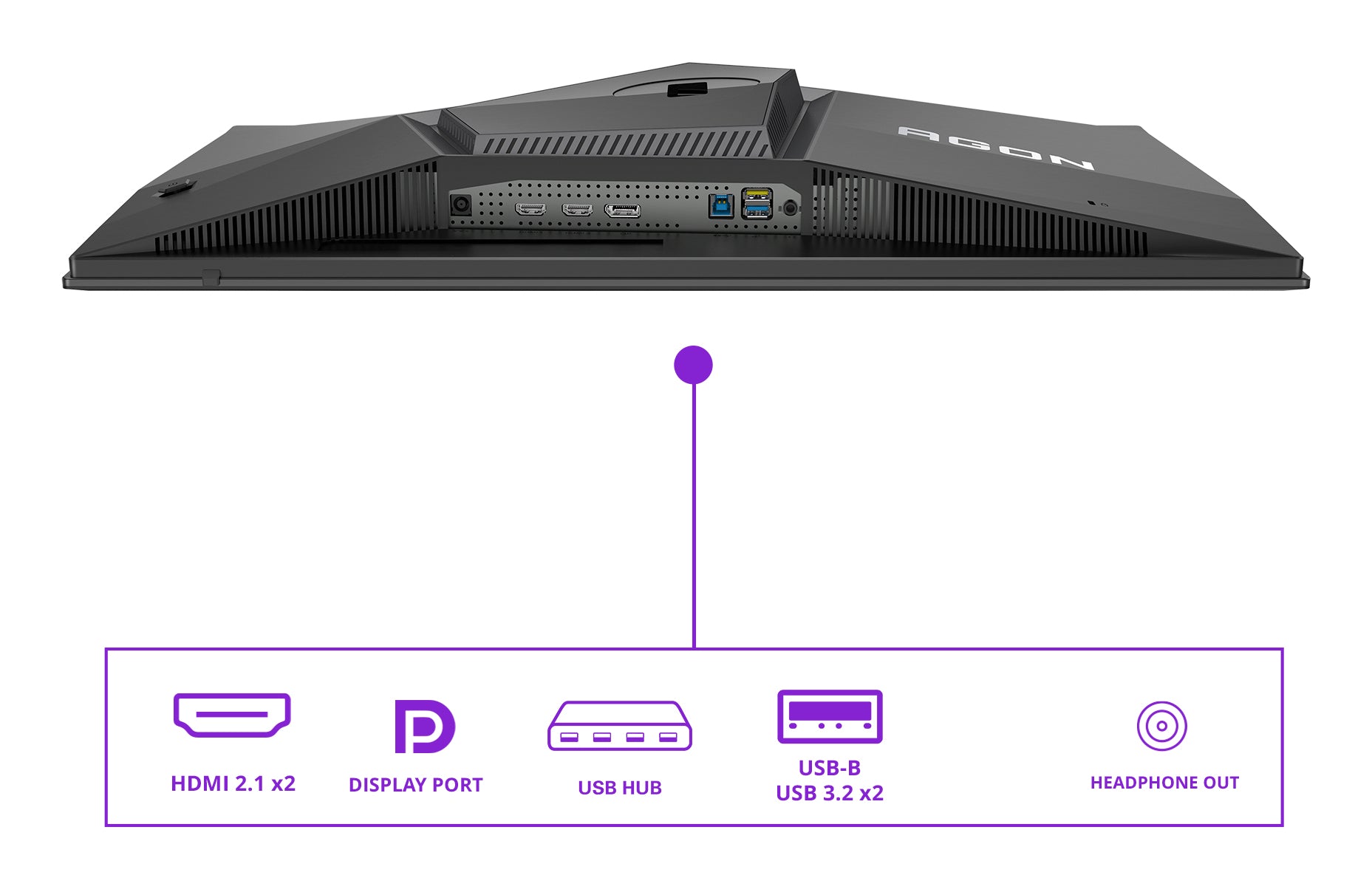 AOC AG276QKD2 26.5p 2560x1440 QD OLED Flat H/A 130MM QD Oled 500Hz USB HUB DP HDMI 1000cd/m2