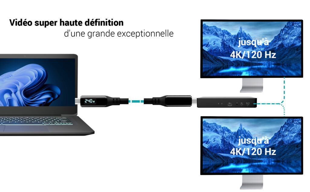 I-TEC Thunderbolt 4/USB4 Class Pro Cable 240W with LCD 40 Gbps 150 cm
