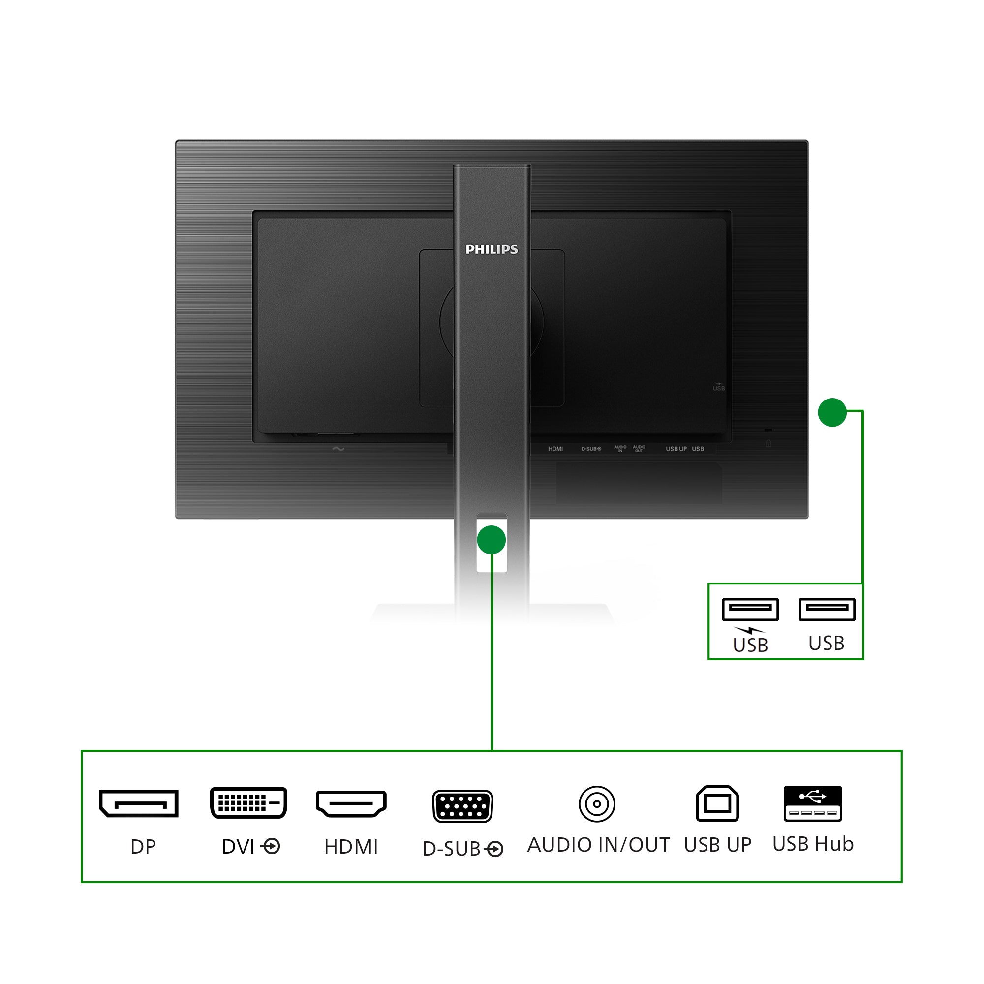 PHILIPS 242B1G/00 23.8p IPS FHD 1920x1080 1000:1 250cd/m2 75Hz 4ms D-Sub DVI HDMI 1xUSB-B 4xUSB 3.2
