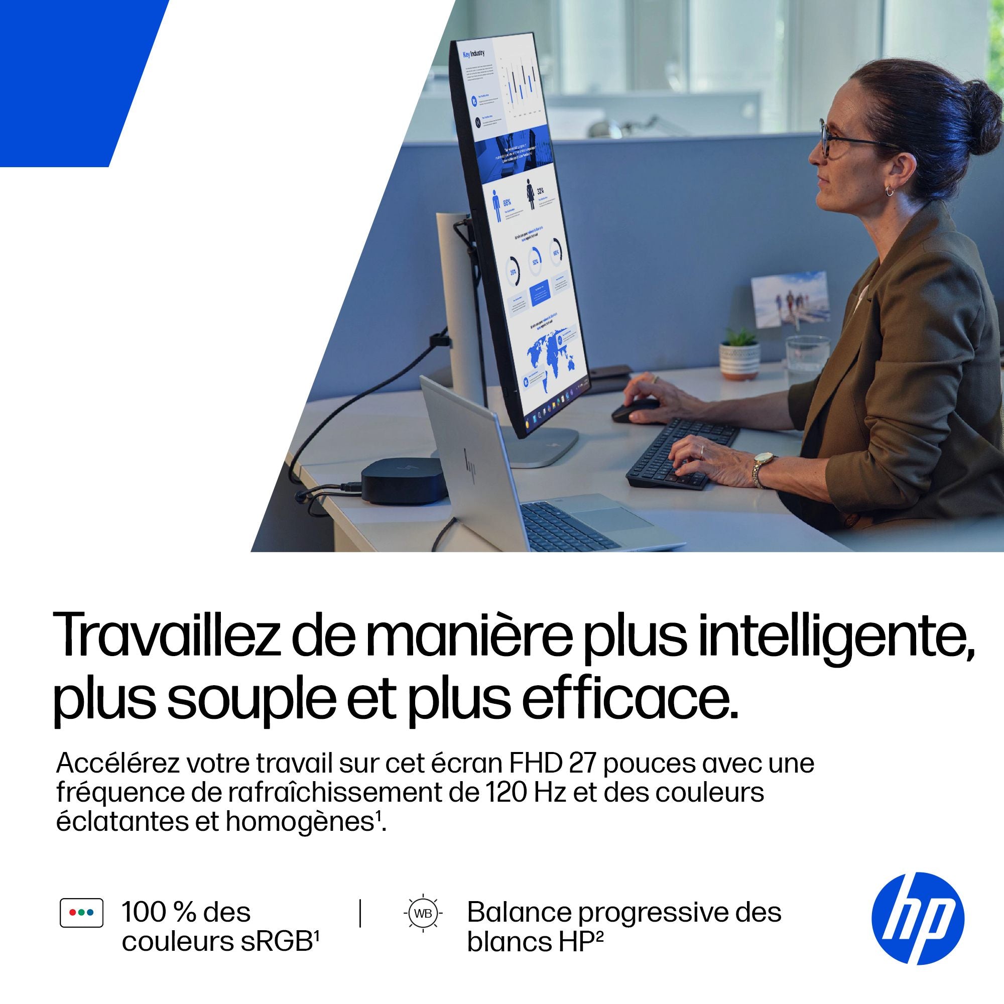 HP Series 5 Pro 527pf FHD 27p IPS no cables HDMI and DP
