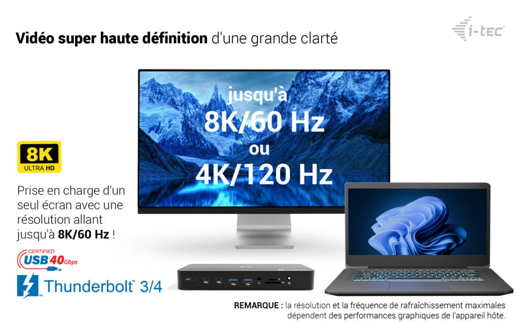I-TEC TB5 Triple DisplayDS 2xTB5 1xDP 1x2.5GLAN 1xM.2 slot 1xAudio/Mic 2xUSB-C Gen2 2xUSB-A Gen2 2xUSB 2.0 SD+TF Cardreader PD 140W