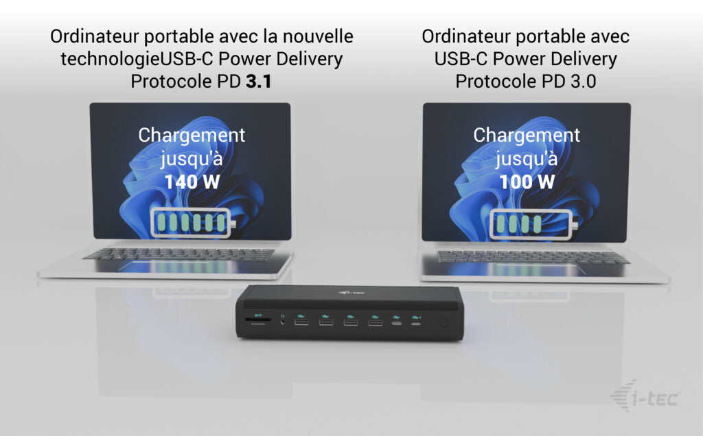 I-TEC Universal 6x 4K Display DS 6x4K 2xDP 2xHDMI 2xUSB-C 1xGLAN 2xUSB-C Gen.2 4xUSB 3.2 1xAudio/Mic Jack 1xSD/microSD Kl PD 140W KL